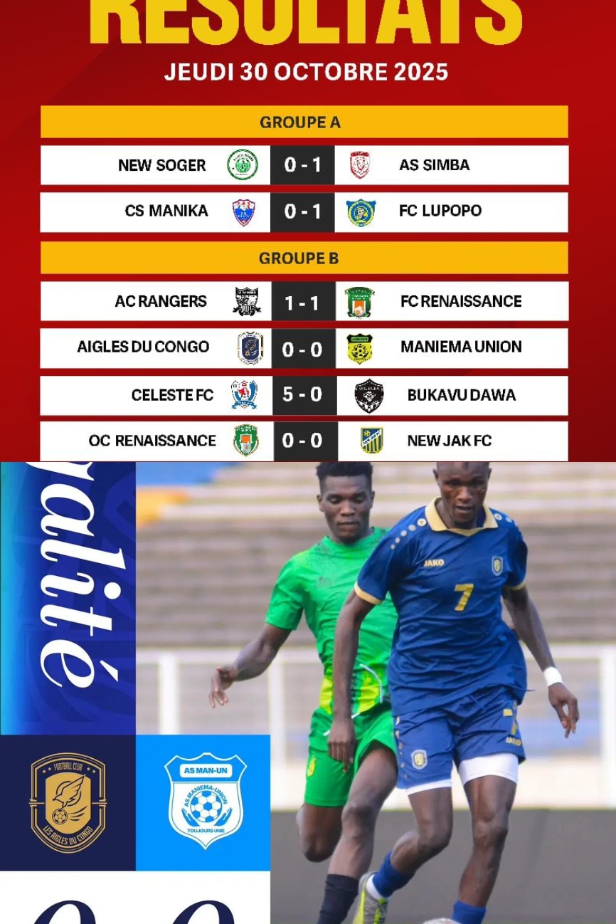 Illico-Cash Ligue 1 : FC Aigles du Congo et Maniema Union se quittent dos à dos